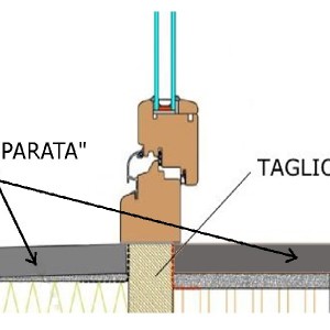 soglia-separata